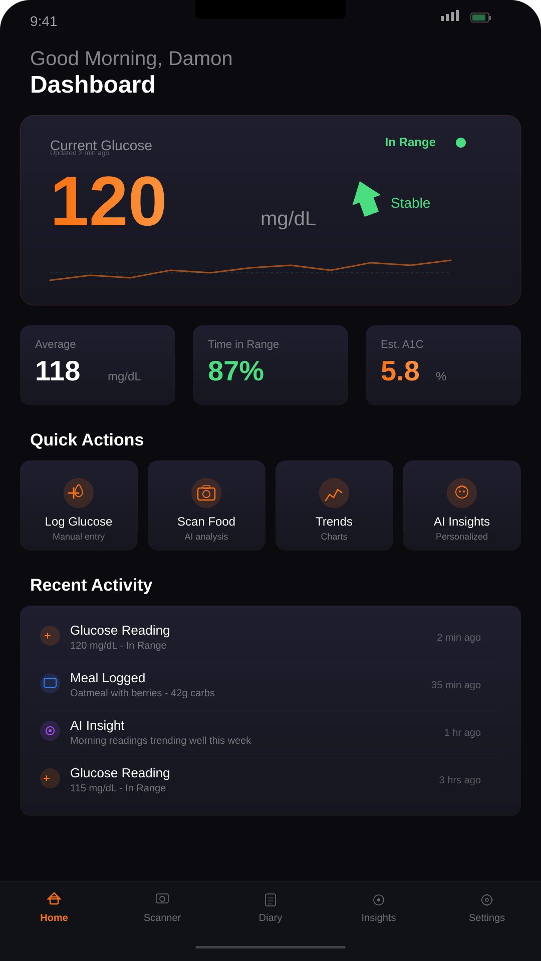 GlucoAI Home Dashboard